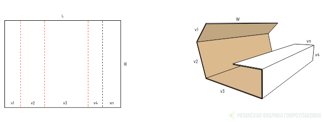 FEFCO 0129