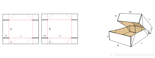 FEFCO 0303