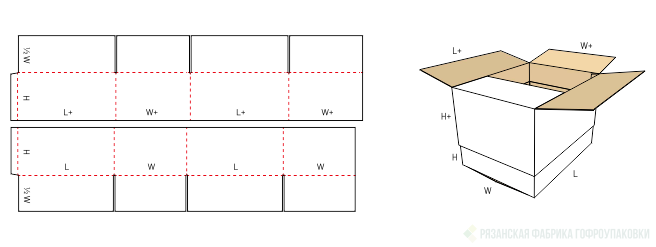FEFCO 0320