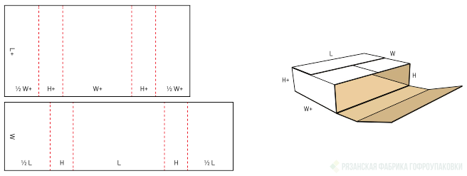 FEFCO 0404