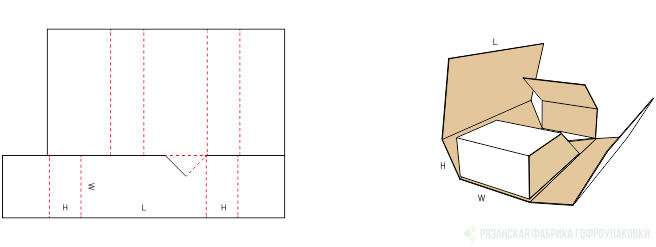 FEFCO 0474
