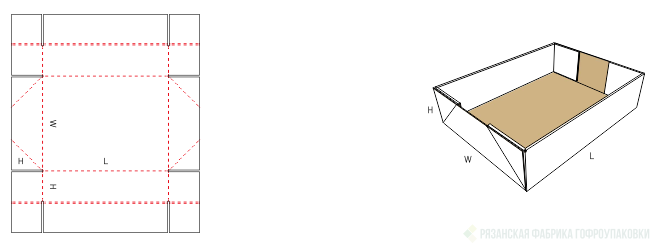 FEFCO 0718