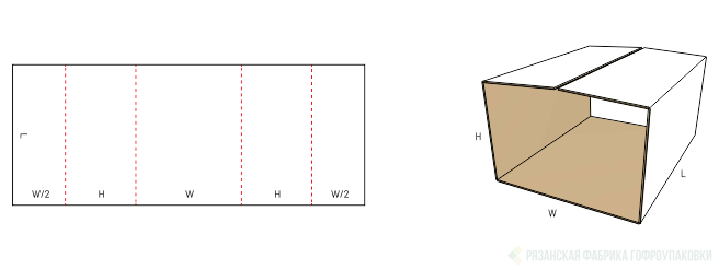 FEFCO 0910