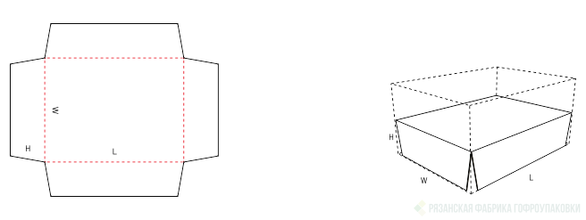 FEFCO 0955