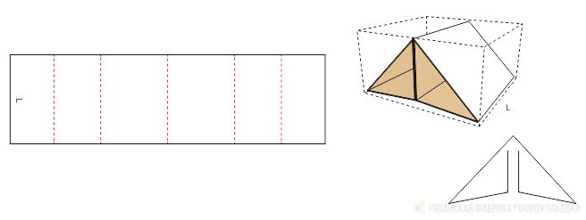 FEFCO 0974